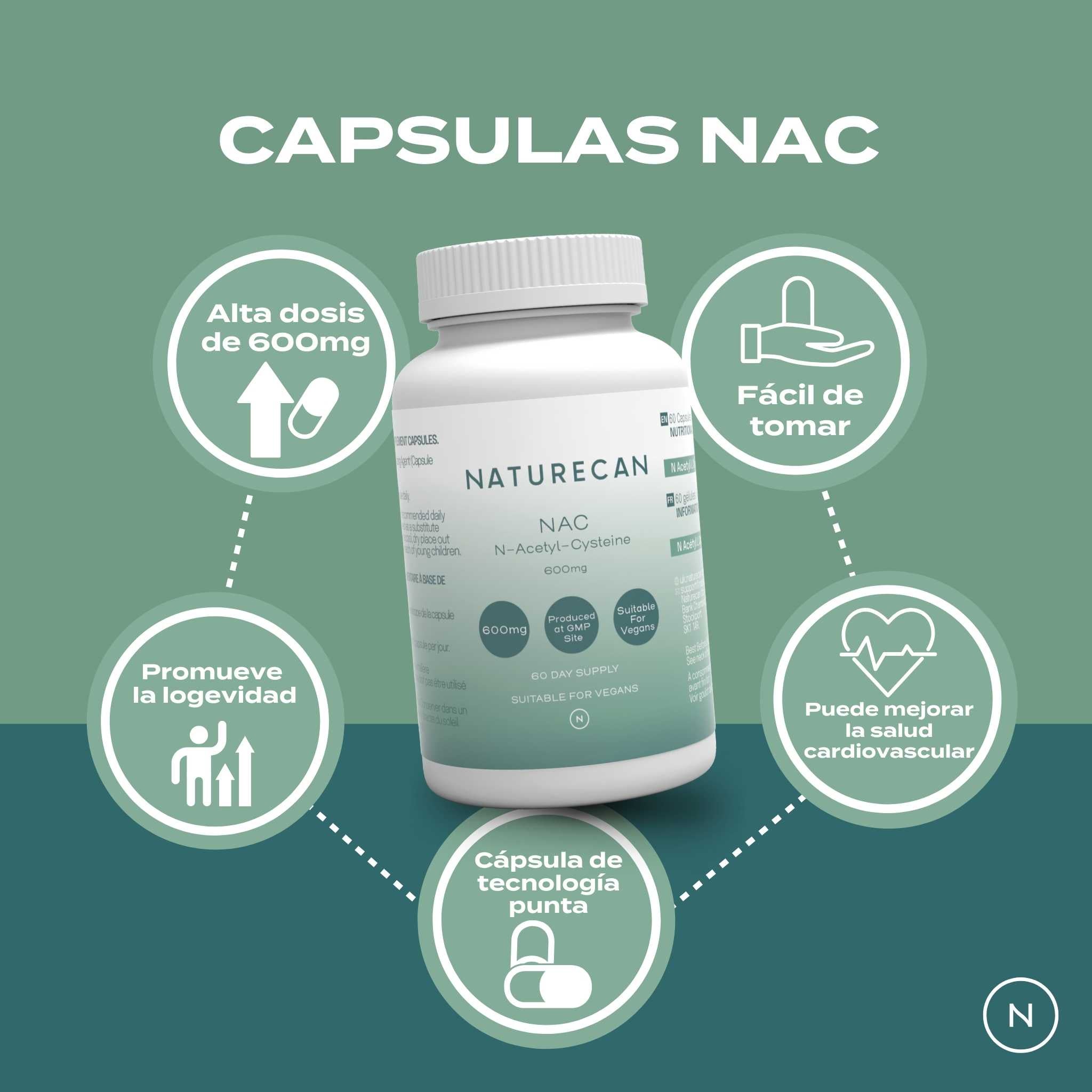 Beneficios cápsulas de NAC