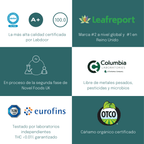 CBD certidicado por laboratorios independientes