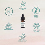 Características aceite CBD 30%