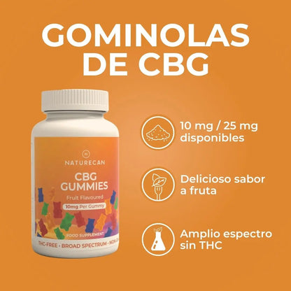 Gomitas de CBG