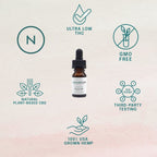 Características aceite CBD 15%